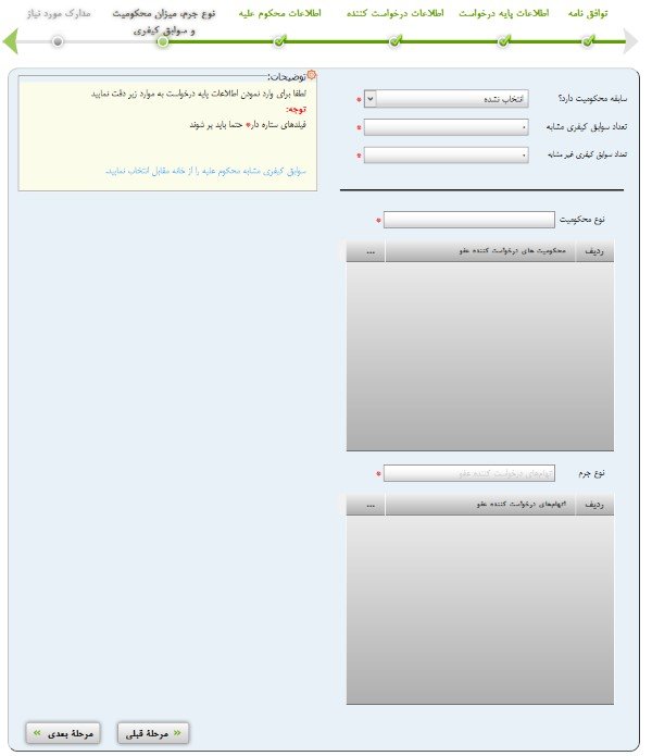 مرحله چهارم
