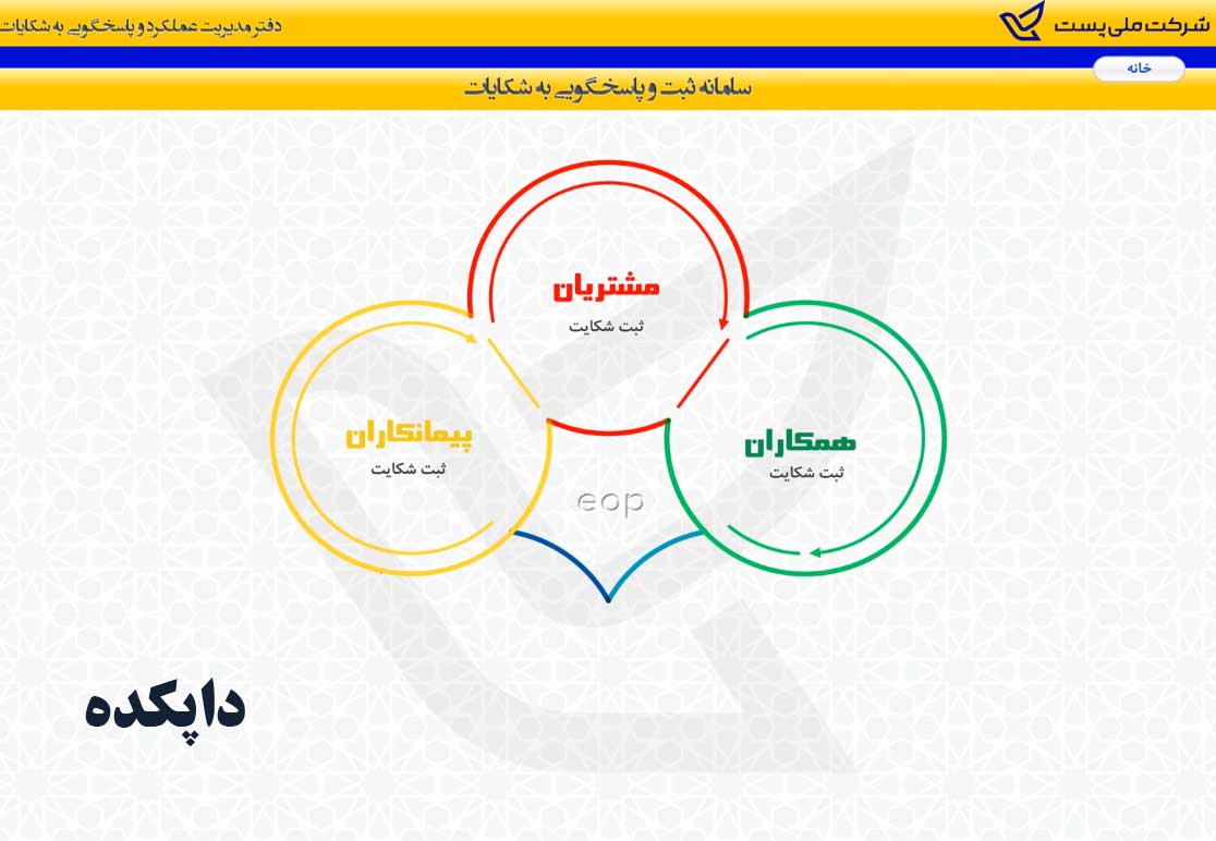 نحوه ورود به سامانه ثبت شکایت از اداره پست مرحله سوم
