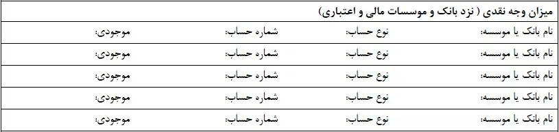 فرم صورت برداری اموال اعسار از پرداخت محکوم به