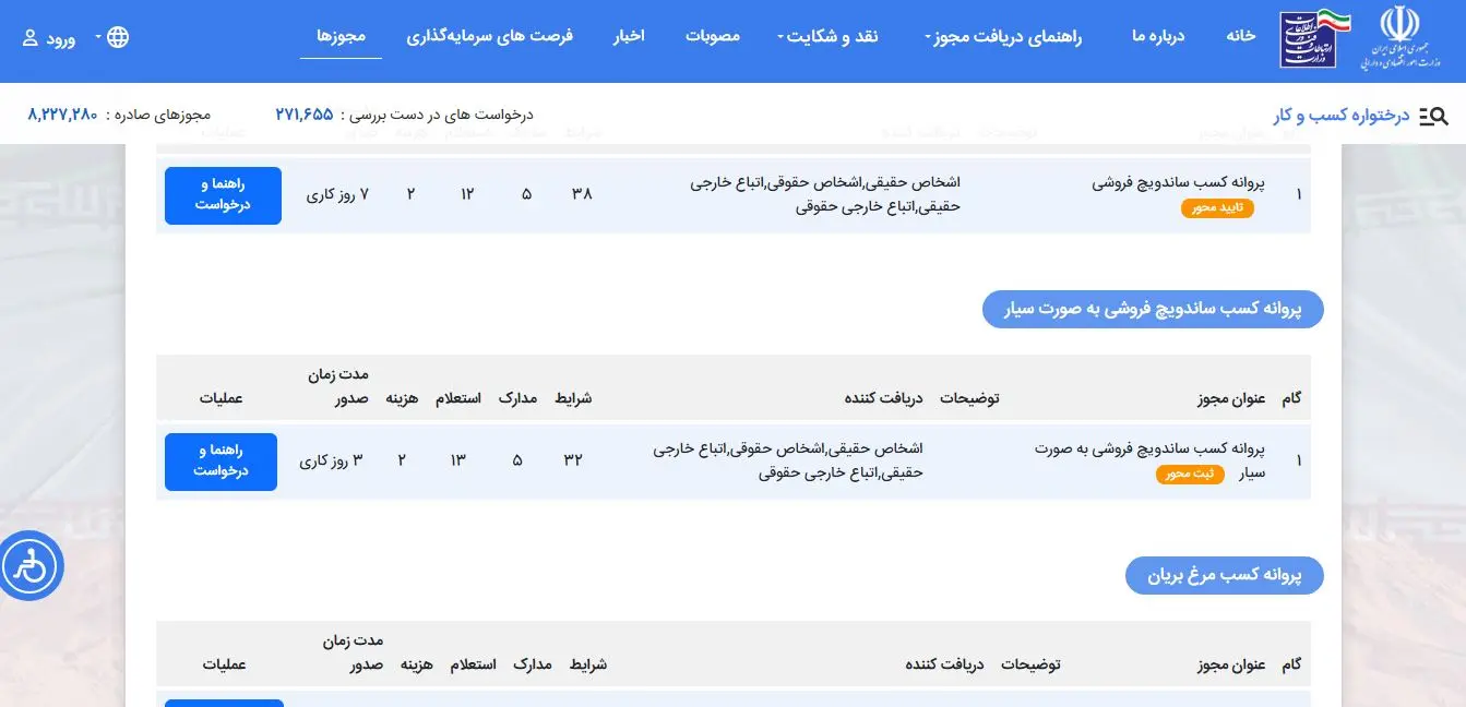 مراحل آنلاین اخذ پروانه کسب سیار