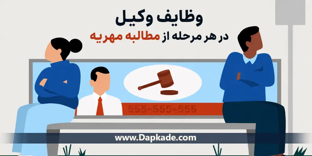 وظایف وکیل در دادخواست مطالبه مهریه به نرخ روز در هر مرحله