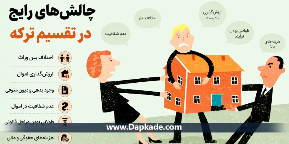 چالش‌های رایج در تقسیم ترکه